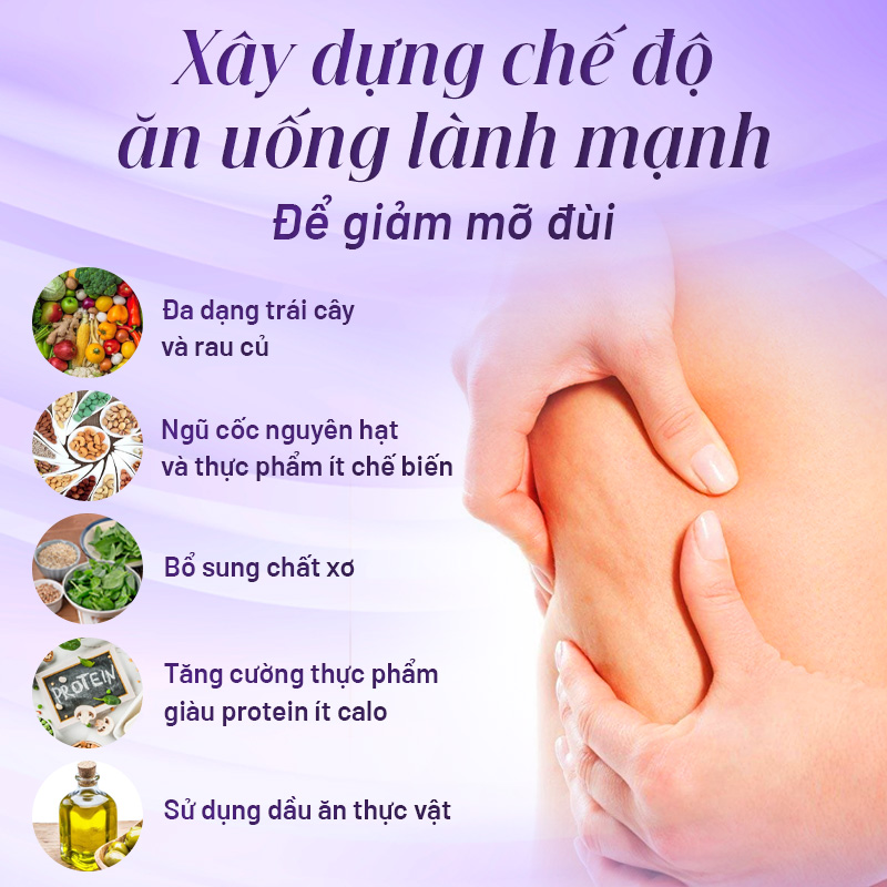 cách giảm mỡ đùi