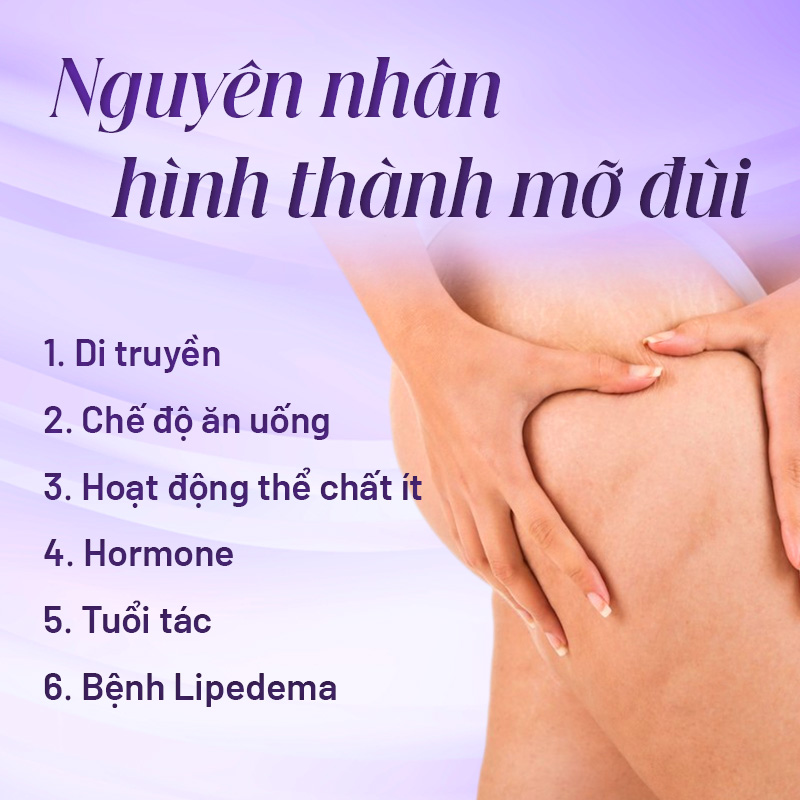 giảm mỡ đùi cấp tốc