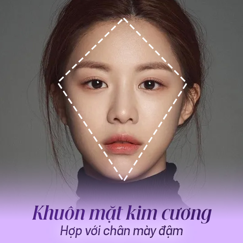 hình chân mày đẹp - Viện thẩm mỹ quốc tế Linh Anh hình chân mày đẹp - Viện thẩm mỹ quốc tế Linh Anh