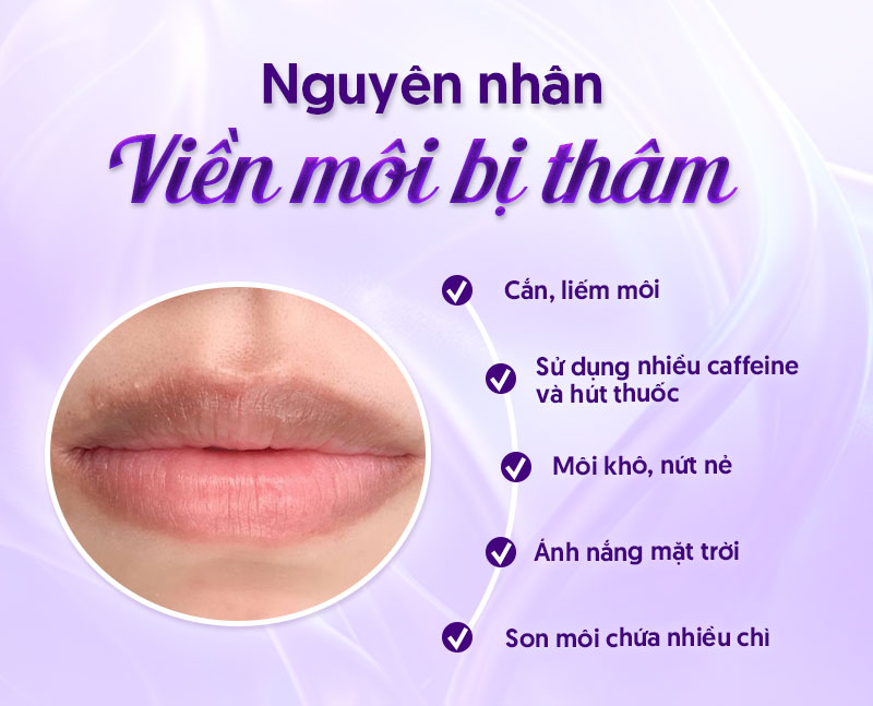 Khử thâm viền môi - Viện thẩm mỹ quốc tế Linh Anh