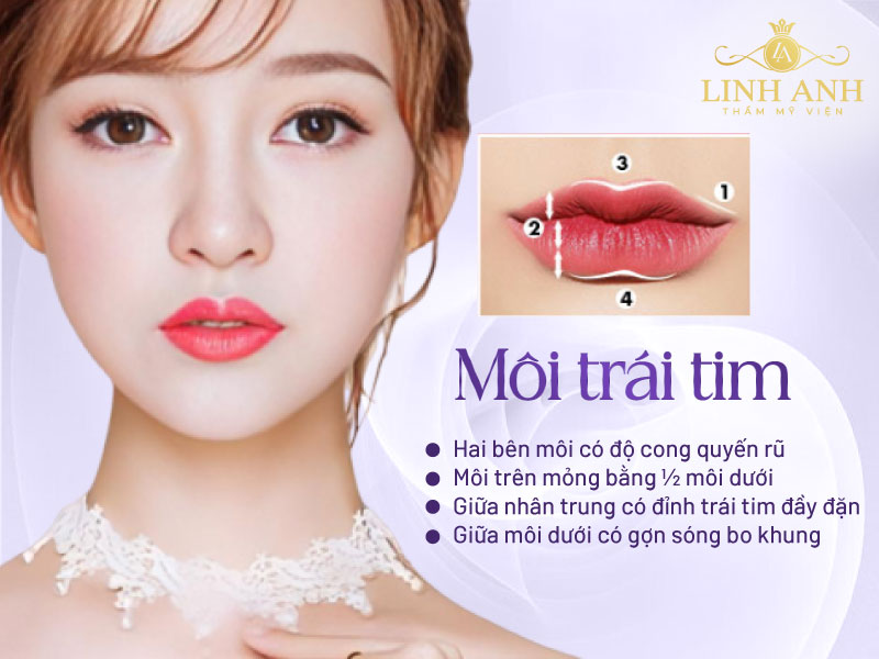 môi trái tim nữ