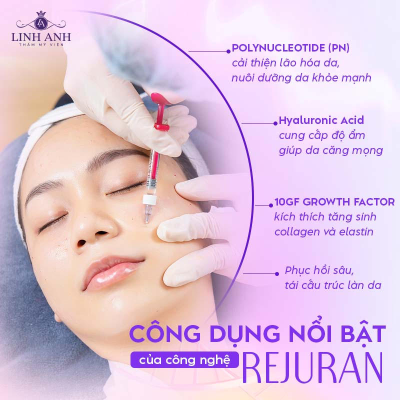 Công nghệ trẻ hóa toàn diện Rejuran Hàn Quốc