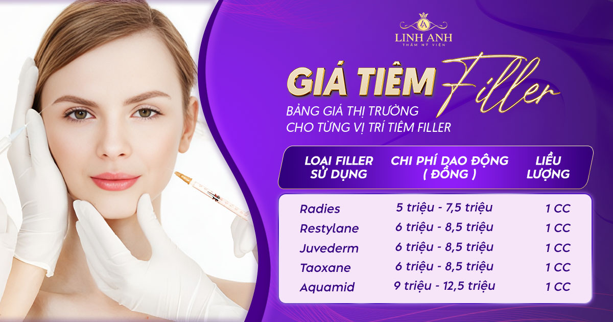 Tiêm filler giá bao nhiêu? Giá tiêm filler 1CC cho từng vùng mới nhất