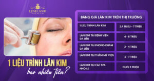 lăn kim bao nhiêu tiền