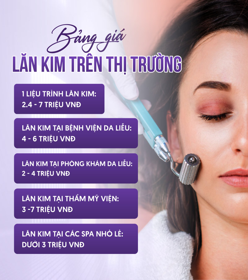 lăn kim bao nhiêu tiền một lần