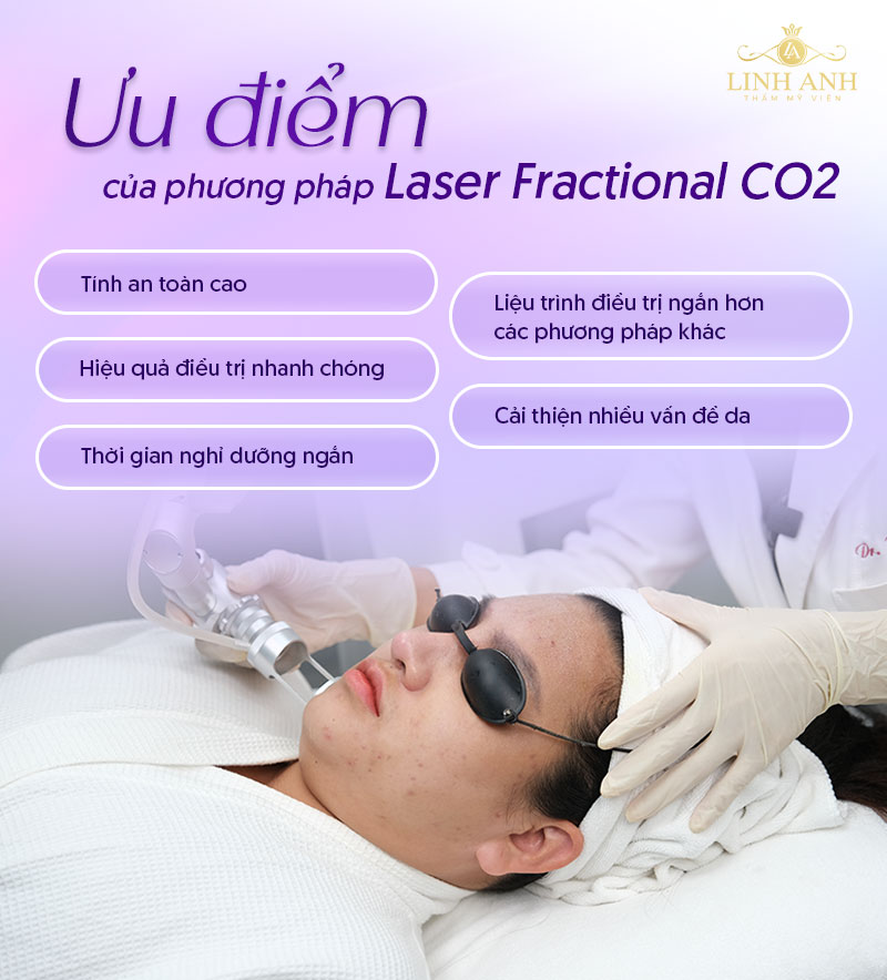 laser co2 giá bao nhiêu laser co2 giá bao nhiêu