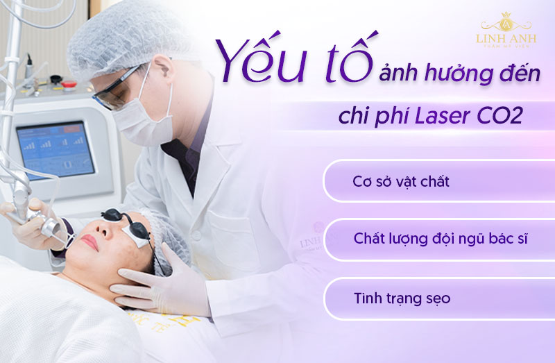 trị sẹo laser co2 bao nhiêu tiền trị sẹo laser co2 bao nhiêu tiền