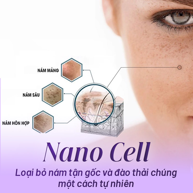 công nghệ NANO CELL trị nám công nghệ NANO CELL trị nám
