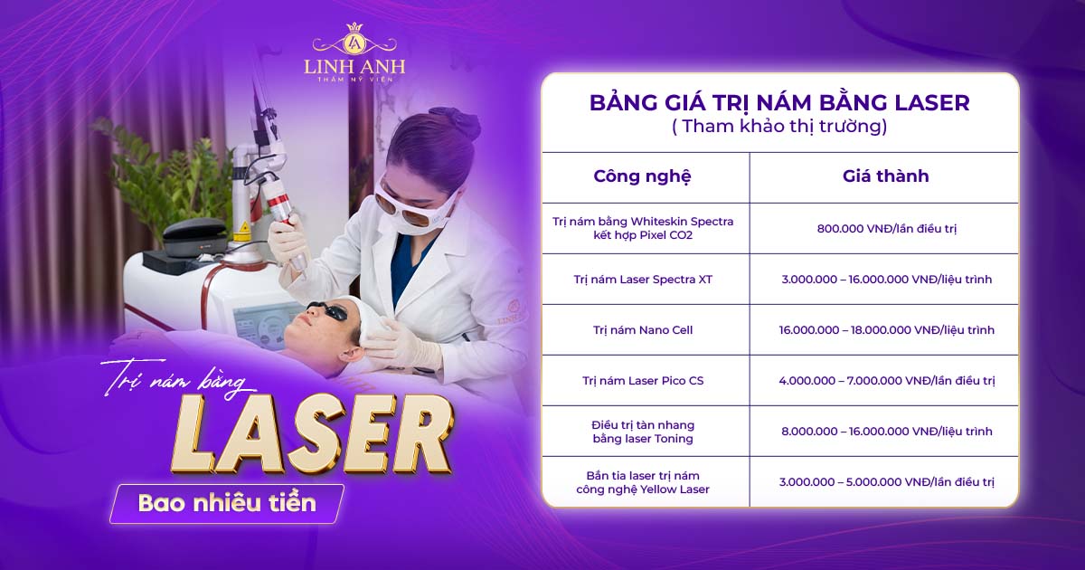 trị nám bằng laser bao nhiêu tiền