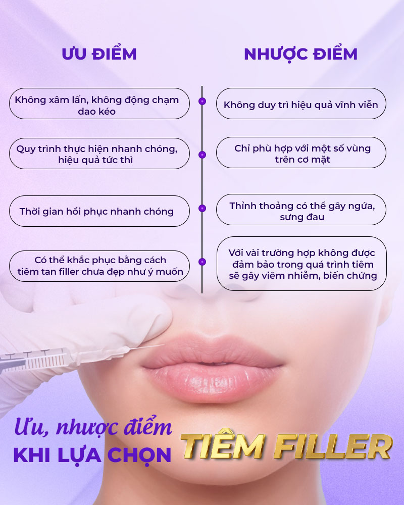 tiêm filler môi 1cc giá bao nhiêu tiêm filler môi 1cc giá bao nhiêu