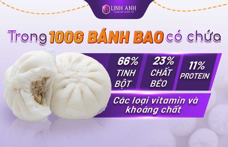 1 bánh bao bao nhiêu calo 1 bánh bao bao nhiêu calo