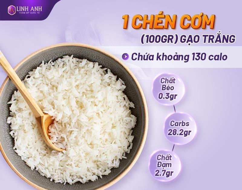 1 bát cơm bao nhiêu calo 1 bát cơm bao nhiêu calo