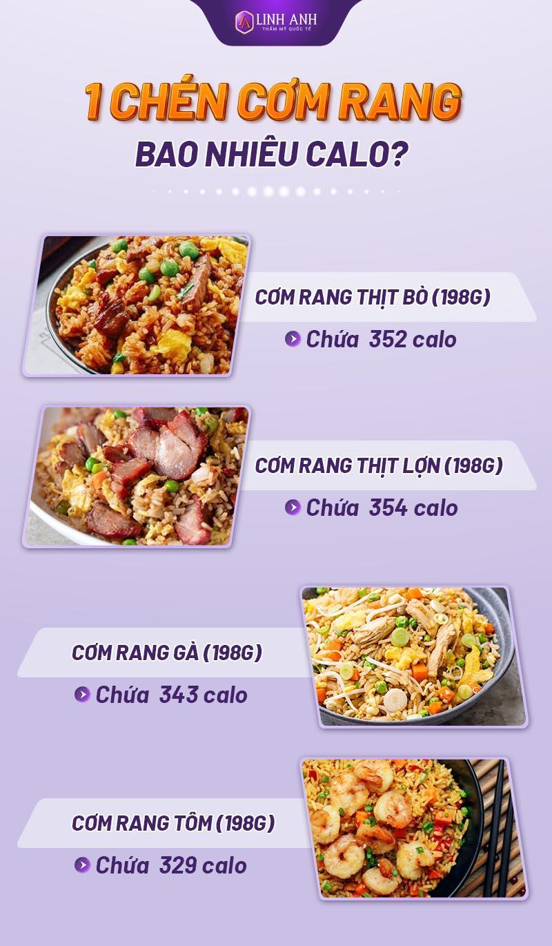 1 bát cơm trắng bao nhiêu calo 1 bát cơm trắng bao nhiêu calo