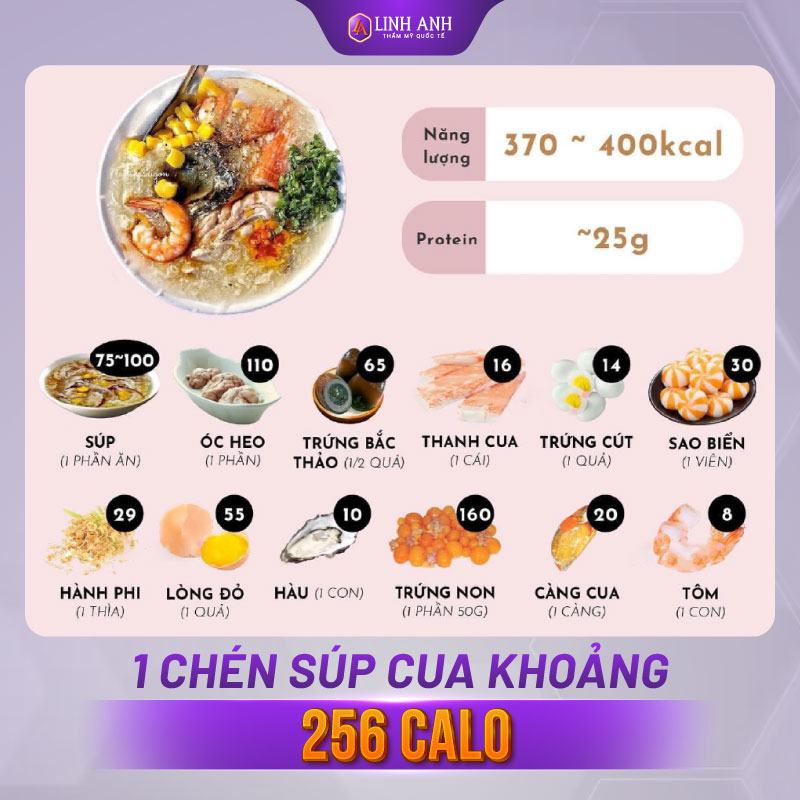 1 chén súp cua bao nhiêu calo 1 chén súp cua bao nhiêu calo