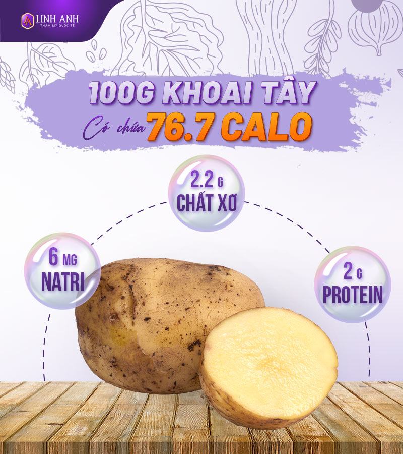 1 củ khoai tây bao nhiêu calo 1 củ khoai tây bao nhiêu calo