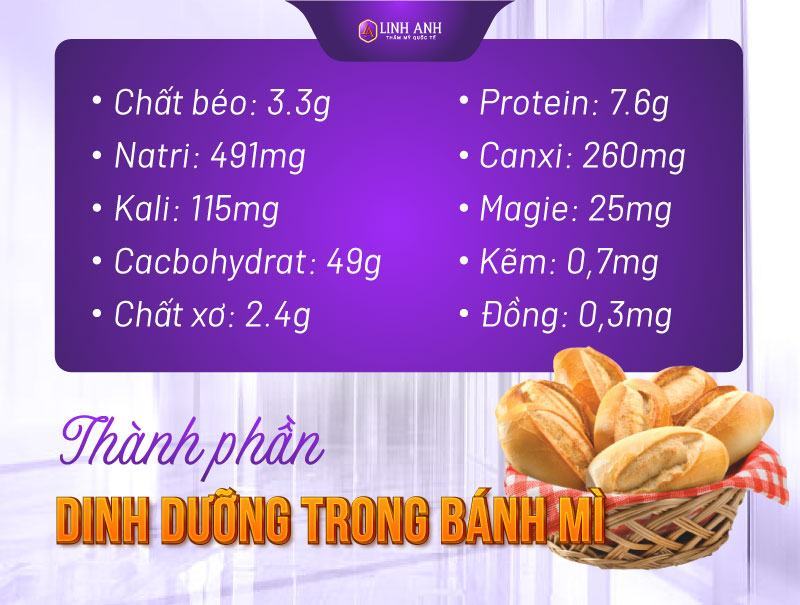 1 ổ bánh mì bao nhiêu calo 1 ổ bánh mì bao nhiêu calo