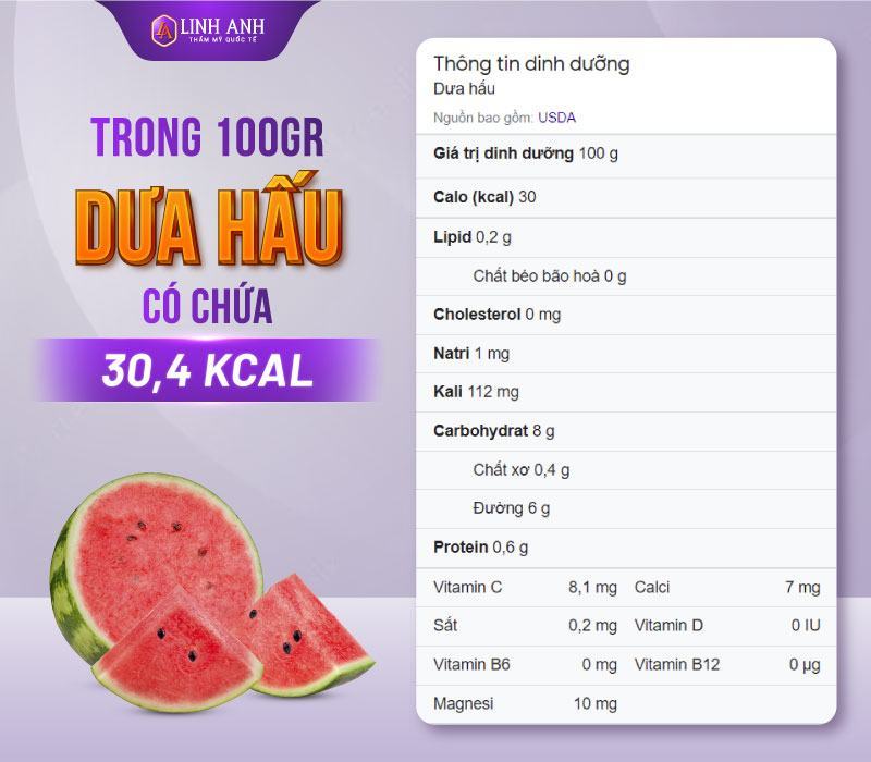 1 quả dưa hấu bao nhiêu calo 1 quả dưa hấu bao nhiêu calo