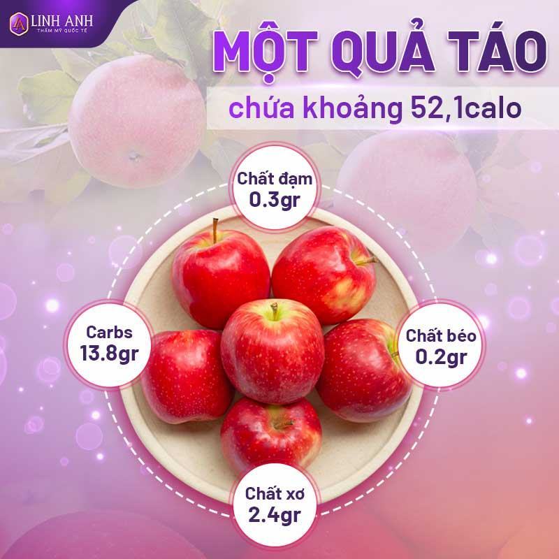 1 quả táo bao nhiêu calo 1 quả táo bao nhiêu calo