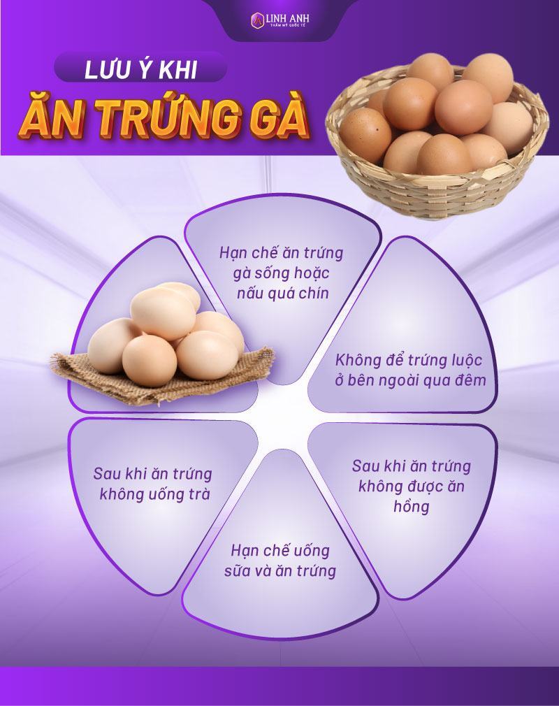 1 quả trứng bao nhiêu calo 1 quả trứng bao nhiêu calo