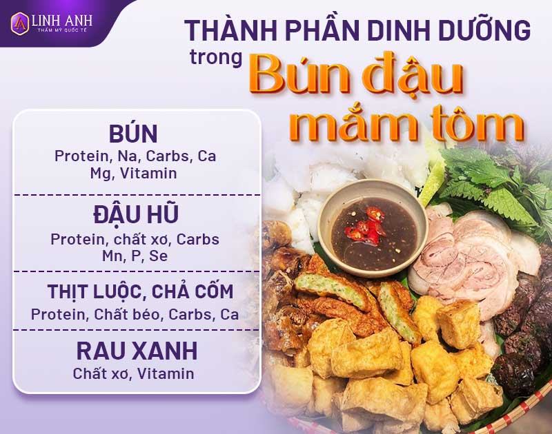 1 suất bún đậu bao nhiêu calo 1 suất bún đậu bao nhiêu calo