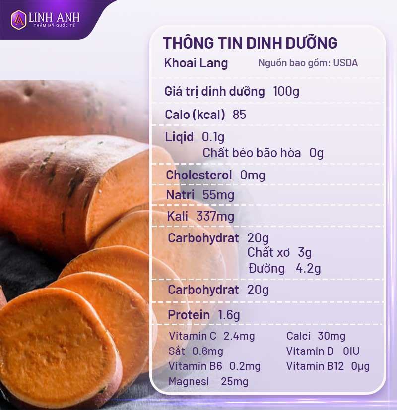 100 gam khoai lang bao nhiêu calo 100 gam khoai lang bao nhiêu calo