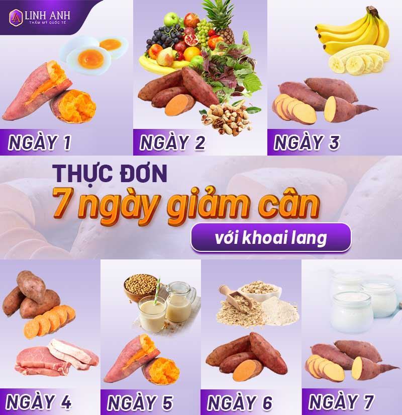 100gr khoai lang bao nhiêu calo 100gr khoai lang bao nhiêu calo
