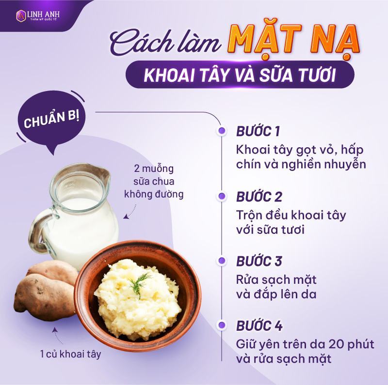 Cách làm mặt nạ dưỡng da trắng mịn - Viện thẩm mỹ quốc tế Linh Anh Cách làm mặt nạ dưỡng da trắng mịn - Viện thẩm mỹ quốc tế Linh Anh
