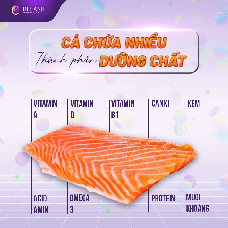 ăn cá có mập ko ăn cá có mập ko
