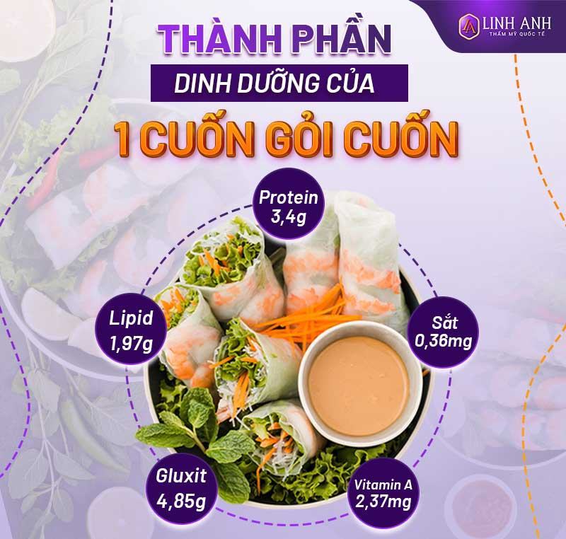 ăn gỏi cuốn có mập không ăn gỏi cuốn có mập không