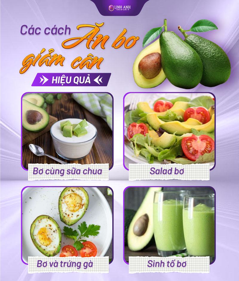 ăn quả bơ có béo ko ăn quả bơ có béo ko