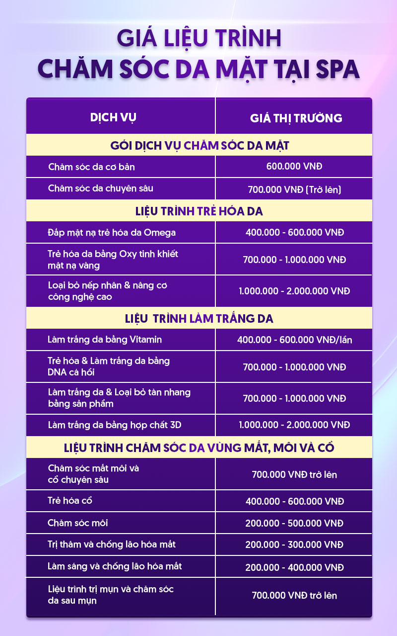 bảng giá chăm sóc da ở spa bảng giá chăm sóc da ở spa