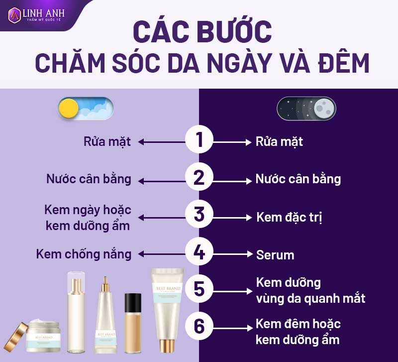 các bước chăm sóc da ban ngày và ban đêm