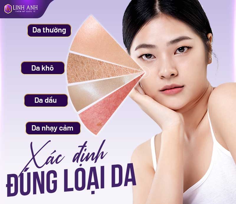 các bước chăm sóc da mặt hàng ngày
