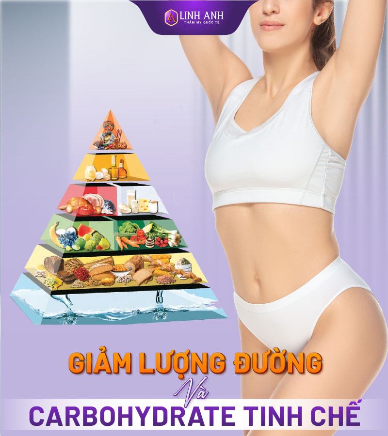cách giảm cân tại nhà trong 1 tuần cách giảm cân tại nhà trong 1 tuần