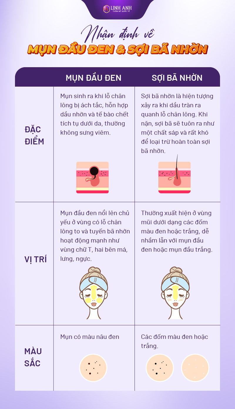 cách nặn mụn đầu đen cách nặn mụn đầu đen tại nhà