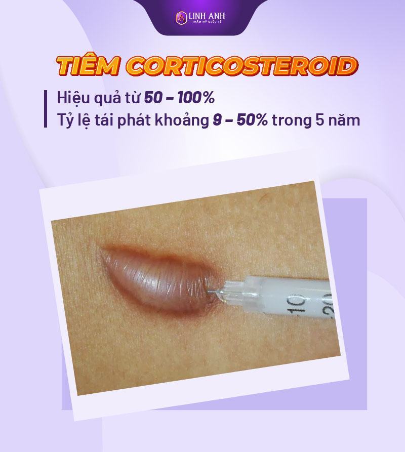 cách trị sẹo lồi cách trị sẹo lồi