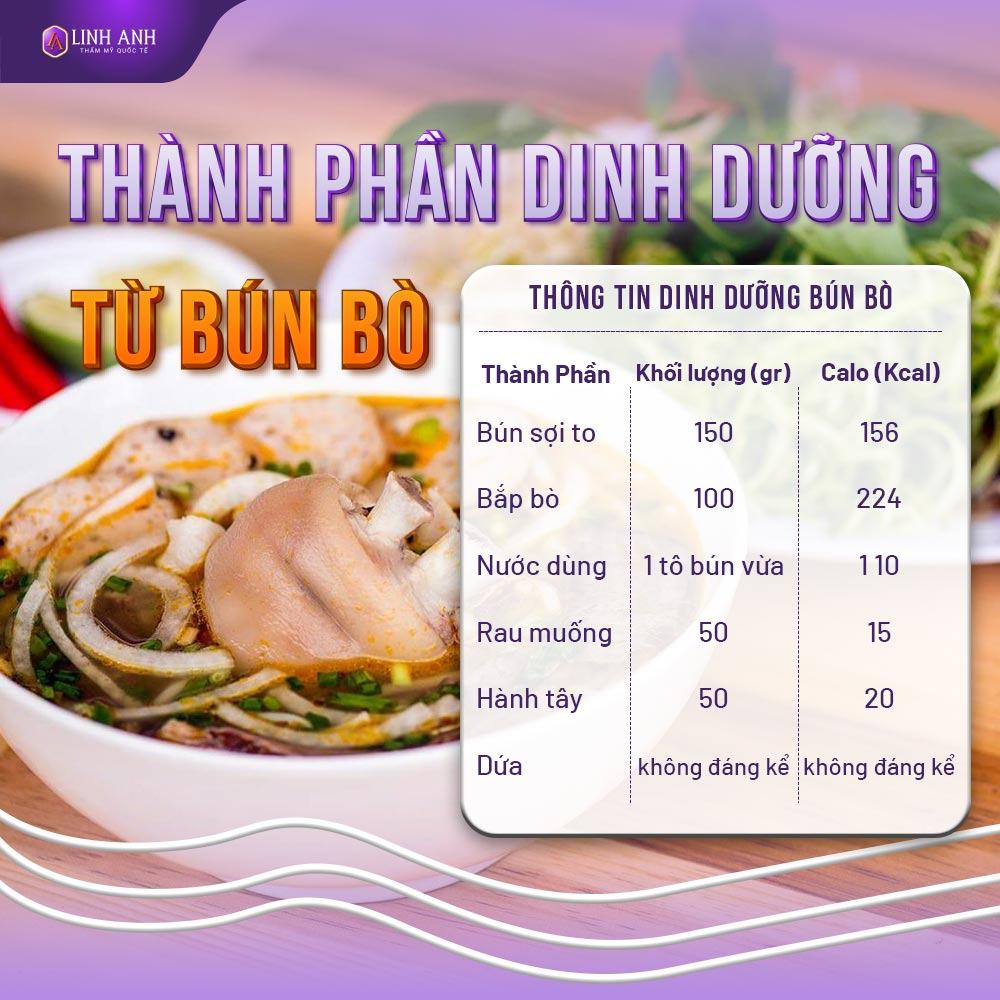 calo trong bún bò calo trong bún bò