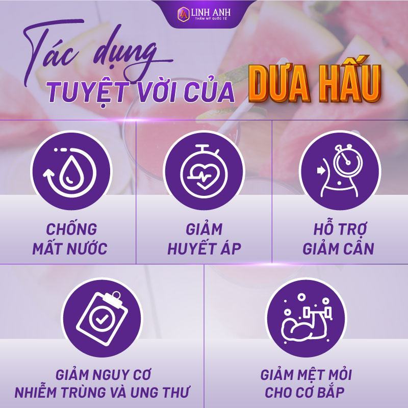 calo trong dưa hấu calo trong dưa hấu
