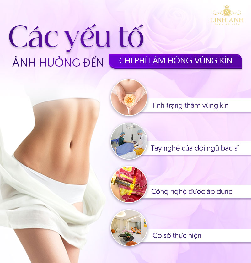 chi phí làm hồng cô bé chi phí làm hồng cô bé