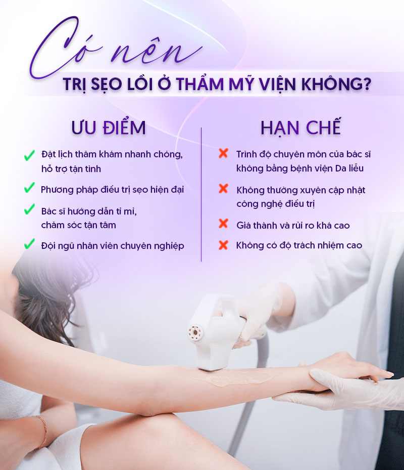 chi phí trị sẹo lồi bệnh viện da liễu chi phí trị sẹo lồi bệnh viện da liễu