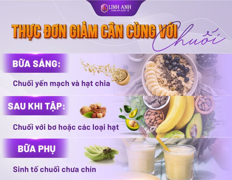 chuối có bao nhiêu calo chuối có bao nhiêu calo