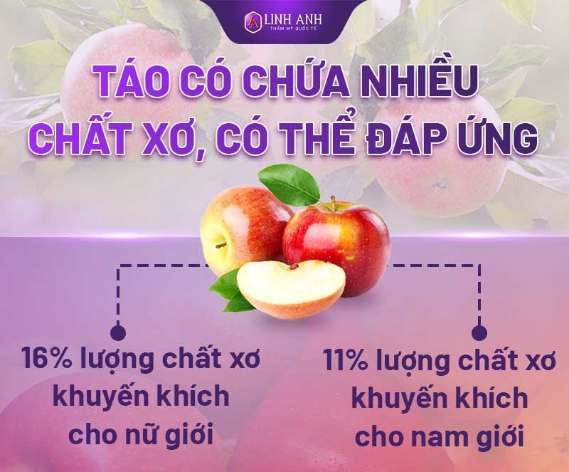 có bao nhiêu calo trong một quả táo có bao nhiêu calo trong một quả táo