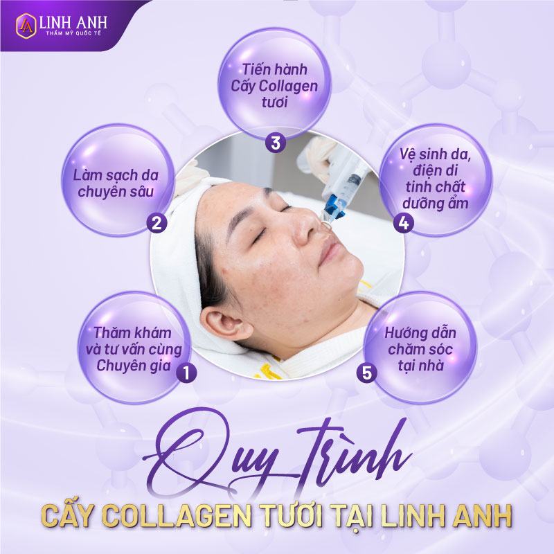 collagen tươi hàn quốc dạng nước