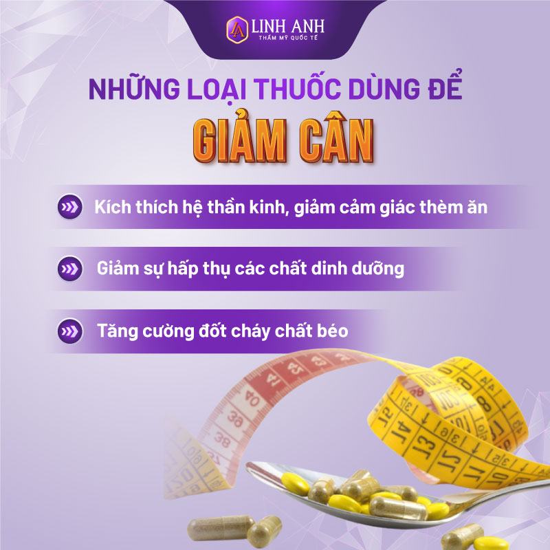 danh sách thuốc giảm cân bị cấm danh sách thuốc giảm cân bị cấm