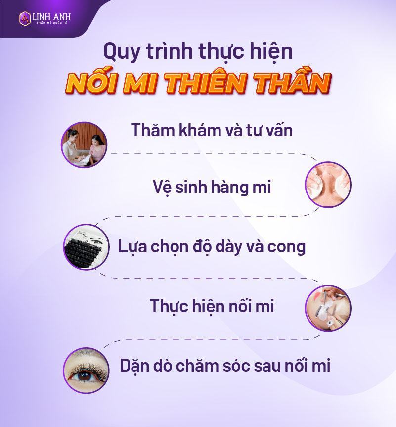 dịch vụ nối mi thiên thần Linh Anh - Viện thẩm mỹ quốc tế Linh Anh dịch vụ nối mi thiên thần Linh Anh - Viện thẩm mỹ quốc tế Linh Anh