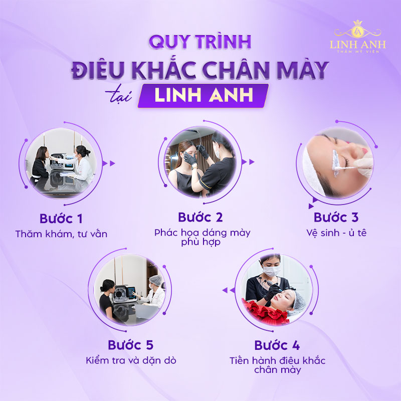 điêu khắc sợi chân mày điêu khắc sợi chân mày