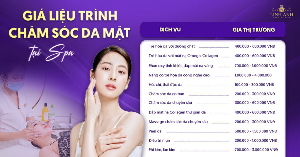 giá liệu trình chăm sóc da mặt tại spa