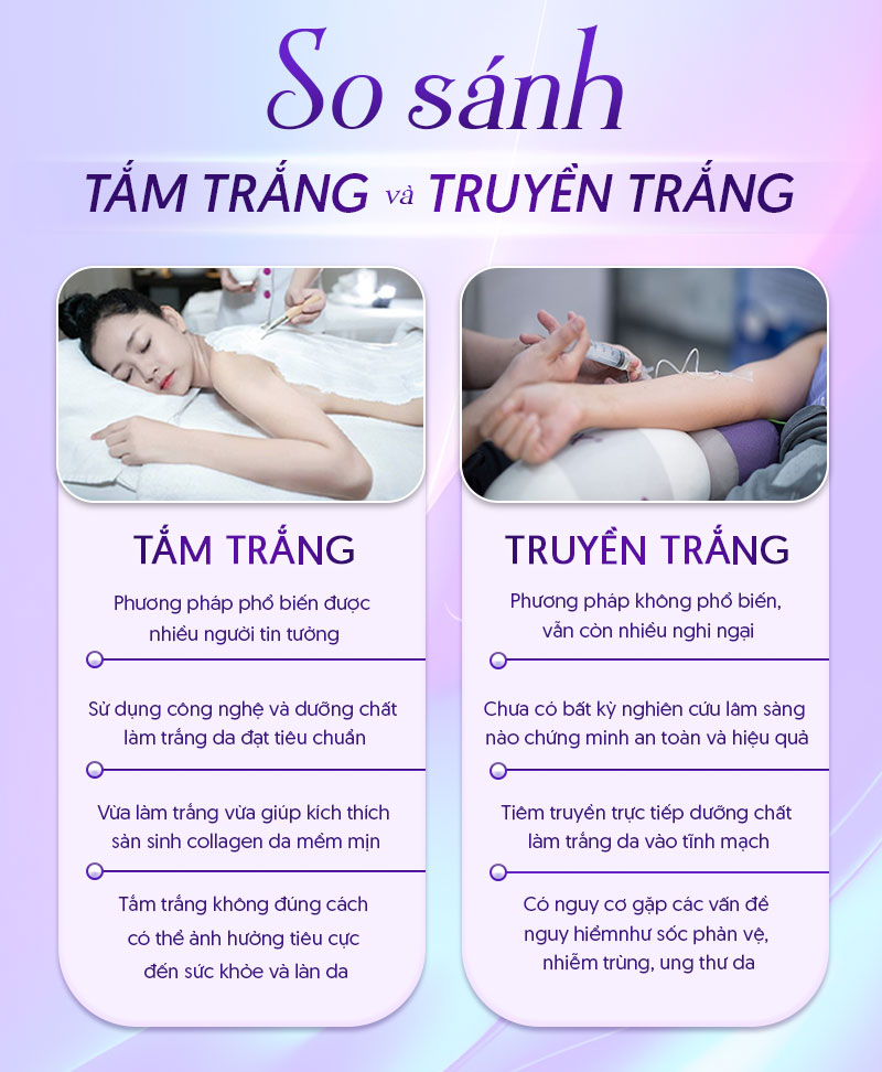 giá truyền trắng bao nhiêu giá truyền trắng bao nhiêu