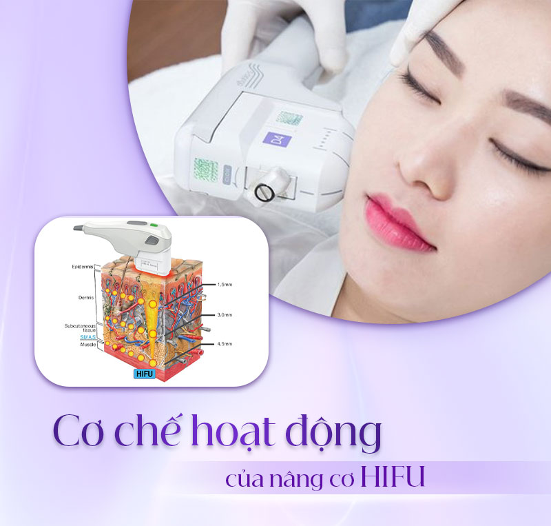 hifu bao Nhiêu tiền hifu bao Nhiêu tiền