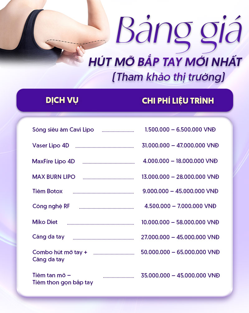 hút mỡ cánh tay giá bao nhiêu hút mỡ cánh tay giá bao nhiêu
